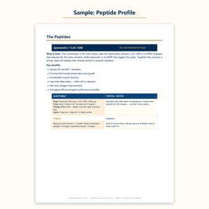 May include: A white informational document titled Sample: Peptide Profile. It details the Ipamorelin and CJC-1295 stack, listing key benefits like GH elevation, fat loss, and muscle recovery. A table provides dosage, timing, and cycle instructions.