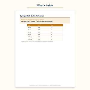 Guia de Protocolo de Peptídeos para Longevidade | Referência sobre Epitalon, FOXO4-DRI e Humanina (Download em PDF) imagem 2