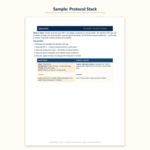 以下が含まれることがあります： 「Sample: Protocol Stack」と題された白い情報ドキュメント。イパモレリンとGH/IGF-1ホルモン基盤について詳述しています。作用、主な利点、投与量、タイミング、サイクル、タイムライン、注意事項のセクションが表形式で記載されています。