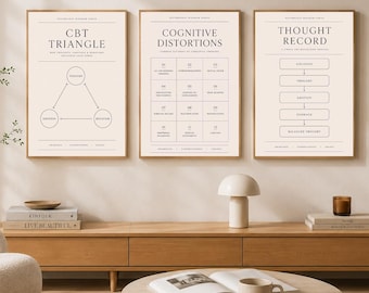 Może przedstawiać: Trzy oprawione plakaty ścienne z jasnobeżowym tłem i czarnym tekstem. Wydruki przedstawiają diagramy psychologiczne zatytułowane CBT Triangle, Cognitive Distortions i Thought Record, zawierające ustrukturyzowane wykresy i strzałki.