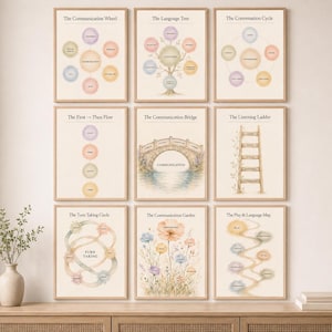 Zestaw 9 dekoracji do gabinetu terapeutycznego, grafika ścienna do logopedii, dekoracja gabinetu logopedycznego, zestaw wydruków akwarelowych do terapii, wydruk do gabinetu doradczego