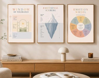 Może przedstawiać: Trzy oprawione plakaty ścienne ustawione w rzędzie. Lewy plakat nosi tytuł Window of Tolerance, środkowy Emotional Iceberg, a prawy Emotion Wheel. Każdy z plakatów zawiera pastelowe kolory oraz tekst informacyjny dotyczący emocji.
