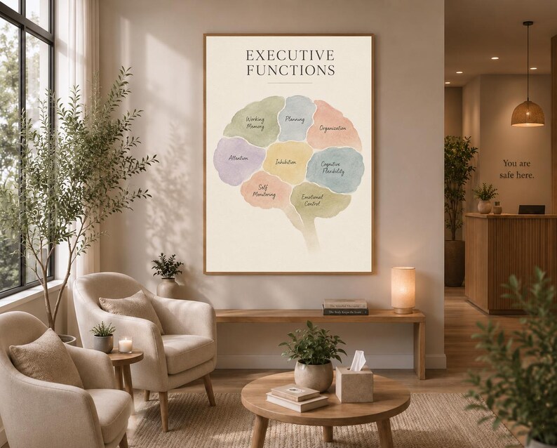 Wydruk funkcji wykonawczych, plakat funkcji mózgu, dekoracja gabinetu terapeutycznego, grafika ścienna dla szkolnego psychologa, dekoracja logopedyczna, akwarelowy mózg zdjęcie 5