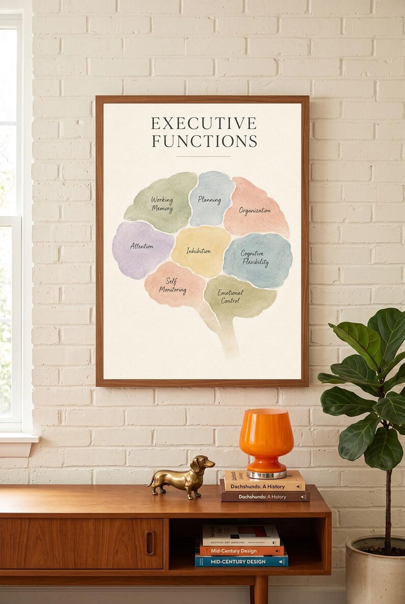 Wydruk funkcji wykonawczych, plakat funkcji mózgu, dekoracja gabinetu terapeutycznego, grafika ścienna dla szkolnego psychologa, dekoracja logopedyczna, akwarelowy mózg zdjęcie 3