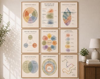Może przedstawiać: Zestaw dziewięciu edukacyjnych plakatów ściennych przedstawiających koncepcje psychologiczne, w tym koło emocji, okno tolerancji, emocjonalną górę lodową, trójkąt CBT, słownik uczuć, regulację emocji, potrzeby, samoświadomość oraz proces zdrowienia.