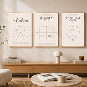 Therapy Office Decor Set of 3, Secure Attachment, Attachment Styles & Attachment Cycle, Psychology Wall Art, Minimal Line Art Printable