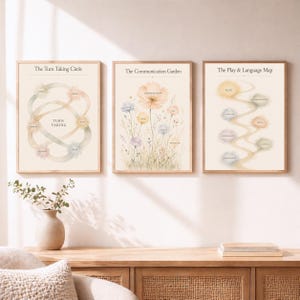 Zestaw 3 dekoracji do gabinetu terapeutycznego, grafika ścienna do logopedii, wydruk do rozwoju języka, dekoracja gabinetu logopedycznego, akwarele