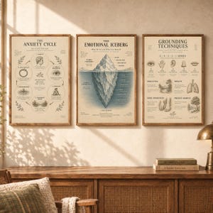 May include: Three framed educational posters with a vintage aesthetic. The left poster displays The Anxiety Cycle, the center poster illustrates The Emotional Iceberg, and the right poster details Grounding Techniques with text and line drawings.