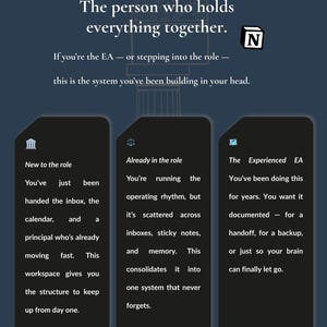 "Built for" closing slide headed "The person who holds everything together." Three phone-style cards describe who it's for — New to the role, Already in the role, and the Experienced EA — over copy about giving structure to the system you've been building in your head.