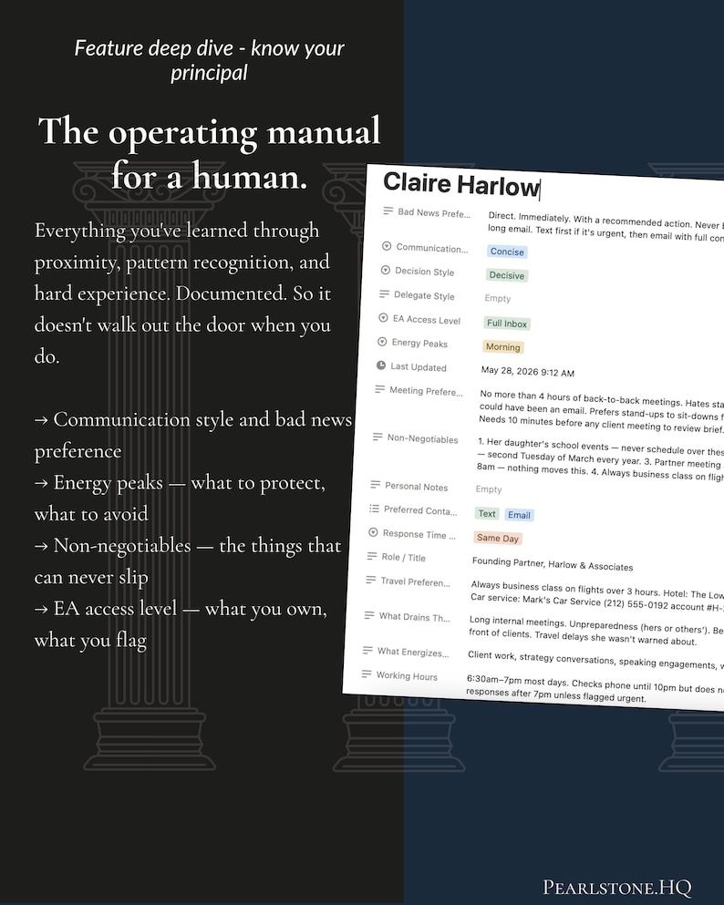 Feature deep-dive slide, "Know your principal," headed "The operating manual for a human." Copy on capturing communication style, energy peaks, non-negotiables, and EA access level, next to a screenshot of a sample principal profile for Claire Harlow.