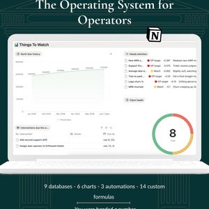 May include: A white laptop screen displays a dashboard titled Things To Watch with a line graph, a Needs Attention list, and a circular gauge showing the number 8. Text above reads The Operating System for Operators and below 9 databases 6 charts 3 automations 14 custom formulas You were handed a number Finally the system to move it.