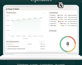 Notion Operating System for Operators