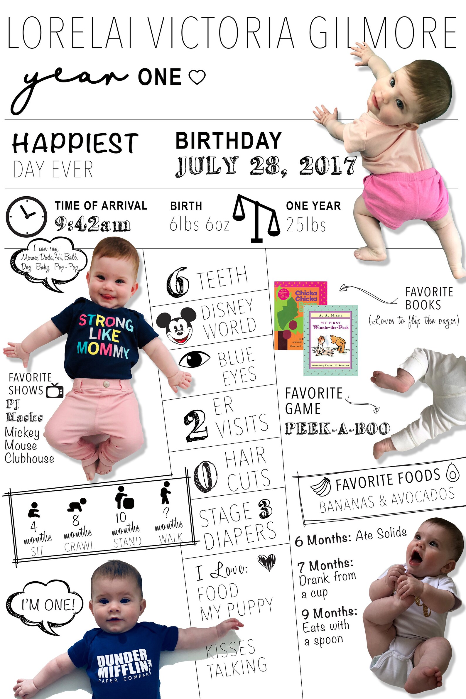 Baby Infographic First Birthday Baby Gift Baby Milestone Etsy