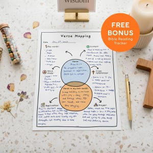 May include: A white paper sheet titled Verse Mapping with handwritten notes, a central Venn diagram containing a blue circle and an orange circle, and sections for key words, context, word study, cross references, application, and prayer.