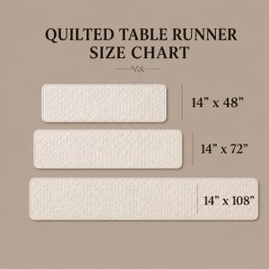 a size chart for a quilted table runner, with three rectangular images representing different sizes: 14" x 48", 14" x 72", and 14" x 108".