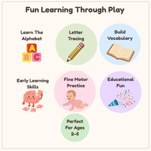 Op de afbeelding: Een educatieve afbeelding met de titel Fun Learning Through Play met iconen voor Learn The Alphabet, Letter Tracing, Build Vocabulary, Early Learning Skills, Fine Motor Practice, Educational Fun en de tekst Perfect For Ages 2-5.