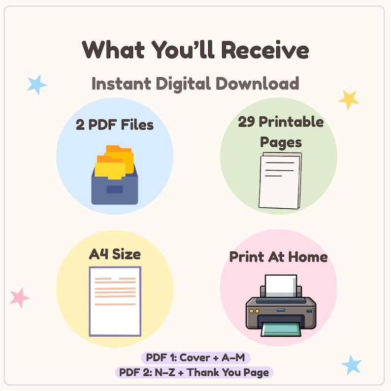 Op de afbeelding: Een informatieve afbeelding met de titel What You'll Receive Instant Digital Download. Het bevat vier cirkels met iconen: twee gele mappen in een blauwe doos, een stapel witte pagina's, een A4-document en een printer. De tekst bevat PDF 1: Cover + A-M en PDF 2: N-Z + Thank You Page.