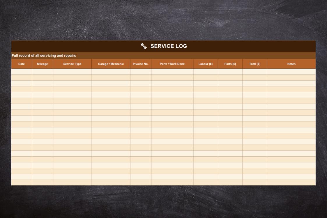 Car Maintenance Tracker Spreadsheet, Excel Google Sheets Template ...