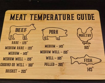 Food Safe Laser engraved BBQ Internal Meat Temperature Chart cutting board