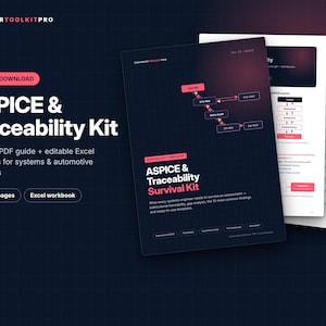 ASPICE Traceability Kit, Assessment Checklist, RTM Excel Template, Gap Analysis, Automotive SPICE Guide