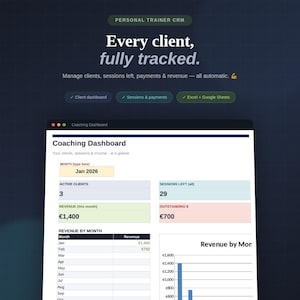 Könnte beinhalten: Eine digitale CRM-Dashboard-Oberfläche für Personal Trainer mit dem Text Personal Trainer CRM, Every client, fully tracked und Coaching Dashboard. Die Anzeige zeigt Datenfelder für aktive Kunden, verbleibende Sitzungen und monatliche Umsätze.