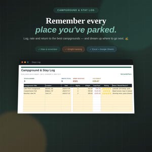 Campground Log Spreadsheet for RV Campsite Tracking with Stay Log Ratings and Wishlist in Excel and Google Sheets