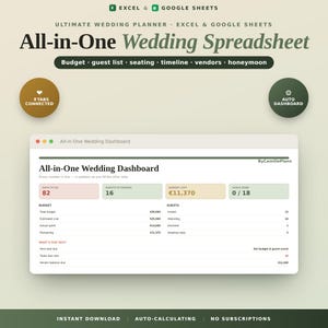 Könnte beinhalten: Eine All-in-One-Hochzeits-Tabelle für Excel und Google Sheets mit automatisiertem Dashboard. Die Benutzeroberfläche zeigt Reiter für Budget, Gästeliste, Sitzordnung, Zeitplan, Dienstleister und Flitterwochen mit Live-Datenaktualisierungen.