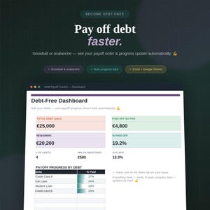 Könnte beinhalten: Eine digitale Dashboard-Oberfläche zur Verfolgung von Schuldenrückzahlungen mit dem Text Become Debt-Free, Pay off debt faster und Debt-Free Dashboard. Der Bildschirm zeigt Finanzdaten an, darunter eine Gesamtschuld von 25.000 € und Fortschrittswerte.