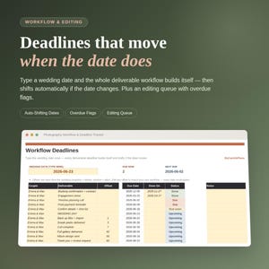 Photography Workflow Tracker Spreadsheet with Auto Deadlines from Shoot Date and Editing Queue for Excel and Google Sheets