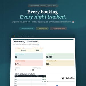 Pode incluir: Um painel digital de ocupação para anfitriões Airbnb e proprietários com o texto Every booking. Every night tracked. A interface exibe campos para ano, dias disponíveis, noites reservadas, receita total e tarifa média por noite.