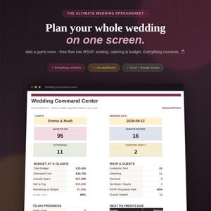 Könnte beinhalten: Eine digitale Hochzeitsplanungs-Tabelle mit dem Titel The Ultimate Wedding Spreadsheet. Die Benutzeroberfläche zeigt ein Wedding Command Center Dashboard mit Bereichen für Namen des Paares, Hochzeitsdatum, Gästezahlen, Budget und RSVP-Status.