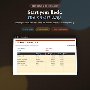 Może przedstawiać: Cyfrowy szablon do planowania kurnika i hodowli kurcząt z tekstem Start your flock, the smart way. Zawiera arkusz kalkulacyjny zatytułowany Chicken Startup Costs z kolumnami dla pozycji, kategorii, budżetu, kosztów rzeczywistych i notatek w euro.