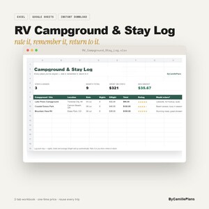 May include: A digital RV Campground & Stay Log spreadsheet template for Excel and Google Sheets. The interface displays columns for campground name, location, date, nights, cost per night, total, rating, and return status with sample data.