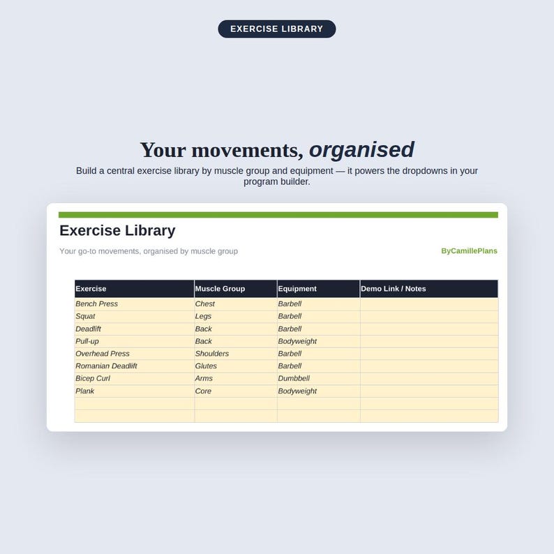 K&ouml;nnte beinhalten: Eine digitale &Uuml;bungsbibliothek-Vorlage mit einer Tabelle, die Spalten f&uuml;r &Uuml;bung, Muskelgruppe, Ausr&uuml;stung und Notizen enth&auml;lt. Die Tabelle listet Bewegungen wie Bankdr&uuml;cken, Kniebeugen und Kreuzheben auf, sortiert nach Muskelgruppe und Ausr&uuml;stung.