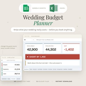 Könnte beinhalten: Ein digitaler Hochzeitsbudgetplaner für Google Sheets und Excel. Die Benutzeroberfläche zeigt ein Dashboard mit verfügbaren, prognostizierten und Differenzbeträgen sowie einen Simulator-Tab mit Budgetsummen und Text.