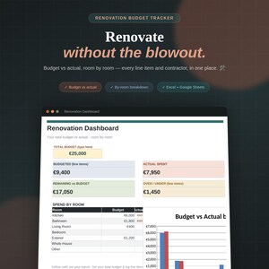 Könnte beinhalten: Ein digitales Dashboard zur Verfolgung des Renovierungsbudgets auf einem Bildschirm. Die Oberfläche enthält den Text Renovation Budget Tracker, Renovate without the blowout und Budget vs actual, room by room. Es umfasst Tabellen und ein Balkendiagramm.