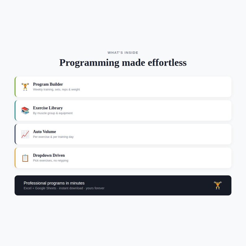K&ouml;nnte beinhalten: Eine digitale Infografik mit dem Titel Programming made effortless, die Funktionen wie Program Builder, Exercise Library, Auto Volume und Dropdown Driven auflistet. Ein dunkler Balken unten zeigt Professional programs in minutes f&uuml;r Excel und Google Sheets.