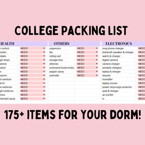 College Packing List Spreadsheet Dorm Checklist Essentials Tracker College Move In Items Dormitory Moving Freshman First Year Google Sheets