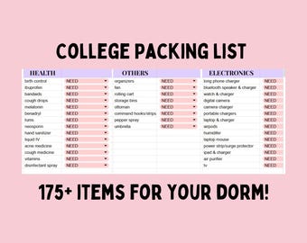 College Packing List Spreadsheet Dorm Checklist Essentials Tracker College Move In Items Dormitory Moving Freshman First Year Google Sheets