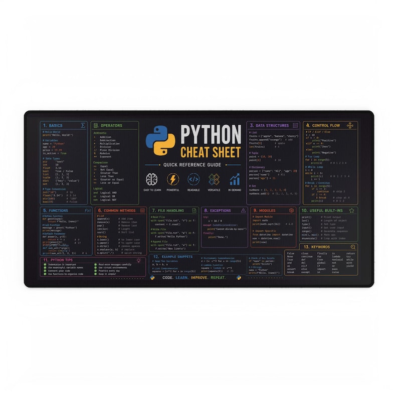 Python Cheat Sheet Desk Mat | Programming Reference, Coding Keyboard Mat image 1
