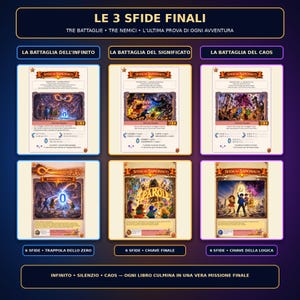 K&ouml;nnte beinhalten: Eine Spielbrett-Anzeige mit dem Titel LE 3 SFIDE FINALI, die drei verschiedene Abschnitte enth&auml;lt: LA BATTAGLIA DELL'INFINITO, LA BATTAGLIA DEL SIGNIFICATO und LA BATTAGLIA DEL CAOS. Jeder Abschnitt enth&auml;lt illustrierte Karten mit Fantasy-Figuren und italienischem Text.