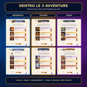 K&ouml;nnte beinhalten: Ein digitales Arbeitsblatt mit dem Titel DENTRO LE 3 AVVENTURE, das sechs &Uuml;bungsfelder in den Bereichen Mathematik, italienische Sprache und Logik enth&auml;lt. Jedes Feld umfasst illustrierte Aufgaben, Rechenbeispiele, Wortzuordnungen und Reihen.