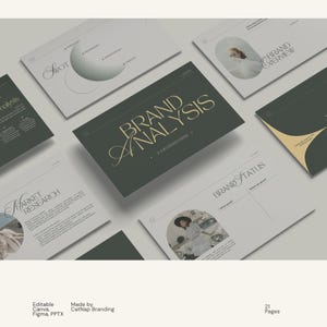 Puede incluir: Una plantilla de presentación de análisis de marca digital que consta de veintiuna páginas con un esquema de color verde oscuro y gris claro. Las diapositivas incluyen encabezados como Brand Analysis, Brand Overview, Market Research y Brand Status.