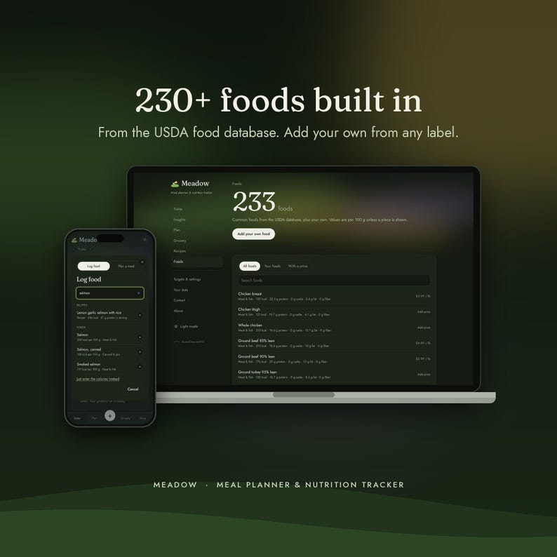 Meal Planner App for Phone & Computer | Weekly Meal Plan, Grocery List, Calorie and Macro Tracker | No Subscription | Meadow image 8