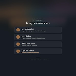 K&ouml;nnte beinhalten: Eine dunkle digitale Infografik mit dem Titel Ready in two minutes und vier nummerierten Schritten. Die Schritte lauten: 1. Buy and download, 2. Open the link, 3. Add to home screen und 4. Try it first for free, inklusive der URL varde-training.netlify.app.