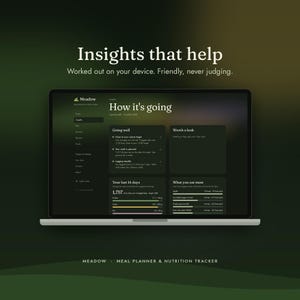 Meal Planner App for Phone & Computer | Weekly Meal Plan, Grocery List, Calorie and Macro Tracker | No Subscription | Meadow image 9