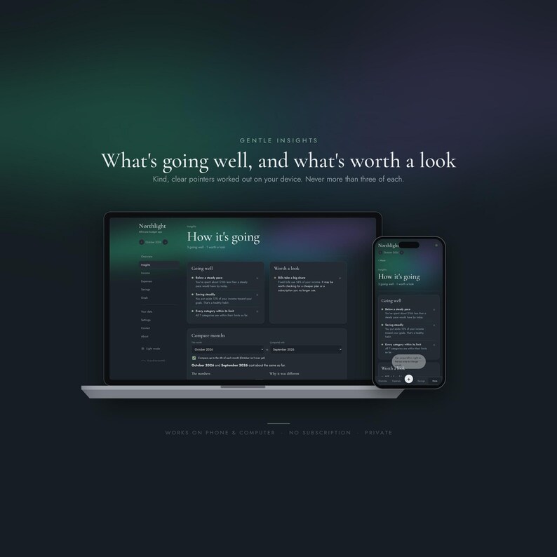 Budget app insights showing what is going well and what is worth a look in your monthly budget
