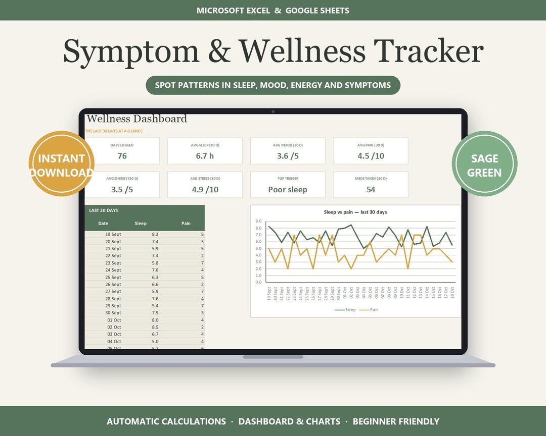 Health Tracker Example Symptom Tracker Spreadsheet, Sage Green Health & Wellness Log for Excel ...