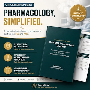 May include: A dark green digital study guide titled The CRNA Pharmacology Blueprint, featuring text about anesthesia drug reference for SEE and NCE exams, 9 drug classes, malignant hyperthermia quick box, and 15 rapid-fire boards pearls.