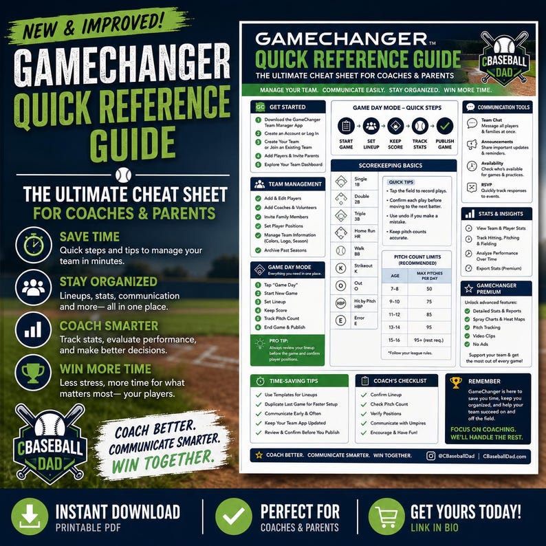 May include: A GameChanger Quick Reference Guide for coaches and parents, featuring a baseball field background. The document includes sections for team management, scorekeeping basics, pitch count limits, and communication tools for baseball teams.